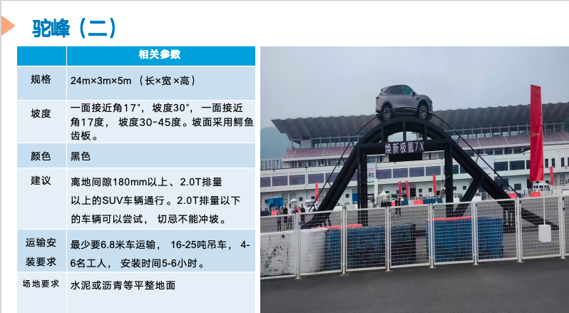 越野道具