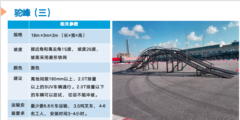 SUV试驾教具